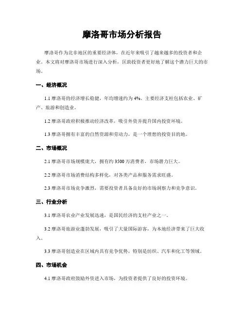 摩洛哥市场分析报告