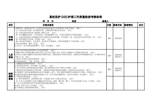 重症监护(ICU)护理工作质量检查考核标准