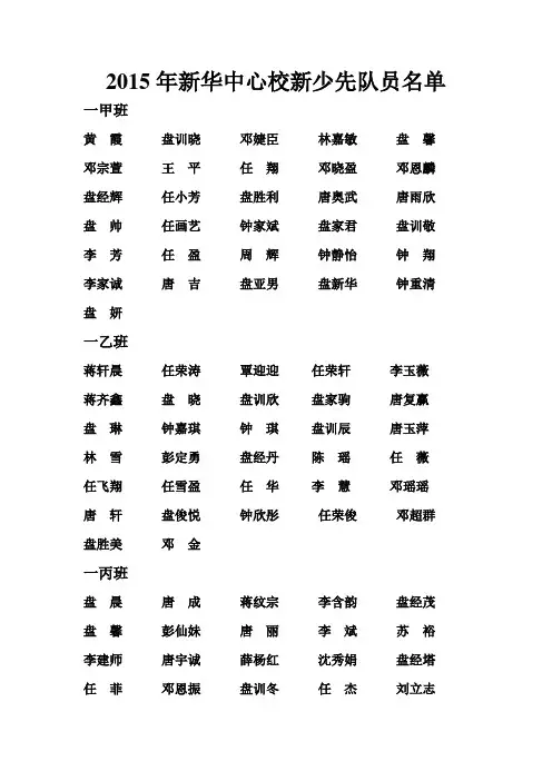 2015年新队队员名单
