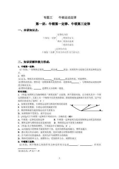 2012年高考牛顿运动定律整套复习学案