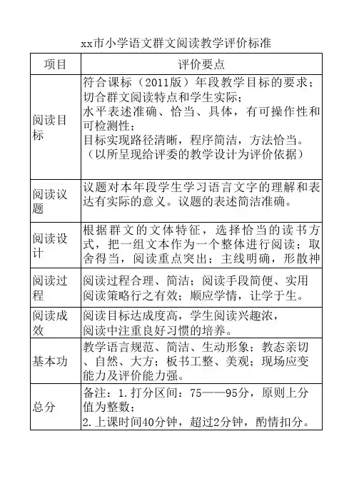 群文阅读教学评价标准