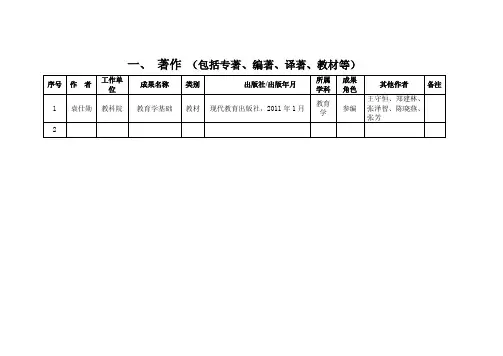 著作（包括专著、编著、译著、教材等）