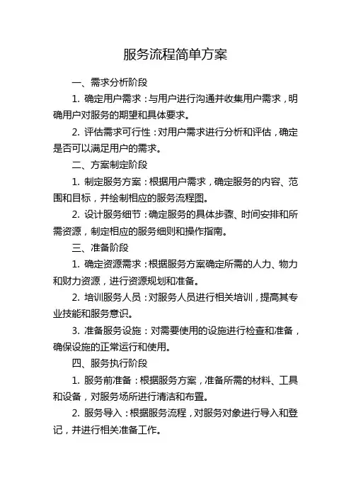 服务流程简单方案