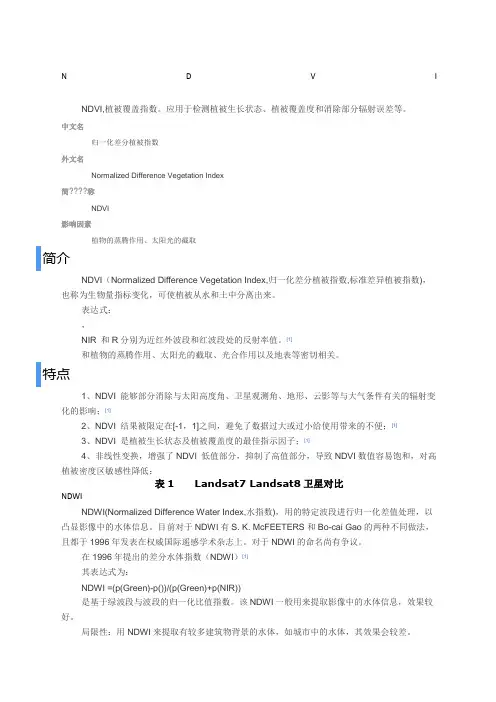 遥感常用ndvimndwi、ndbi等三个指数的计算及landsat应用