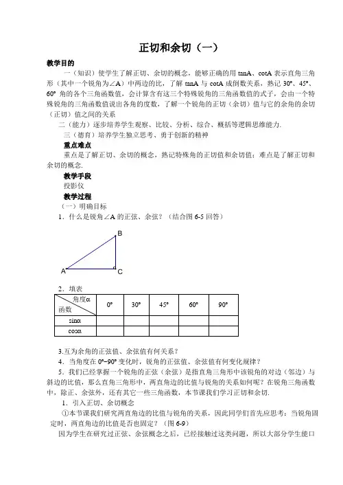 正切和余切(一)