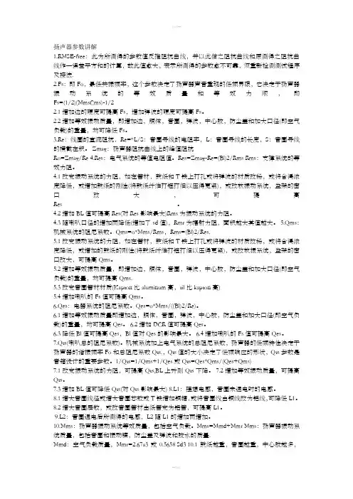 扬声器参数讲解