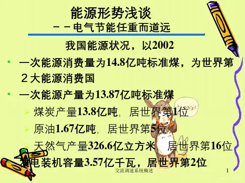 交流调速系统概述