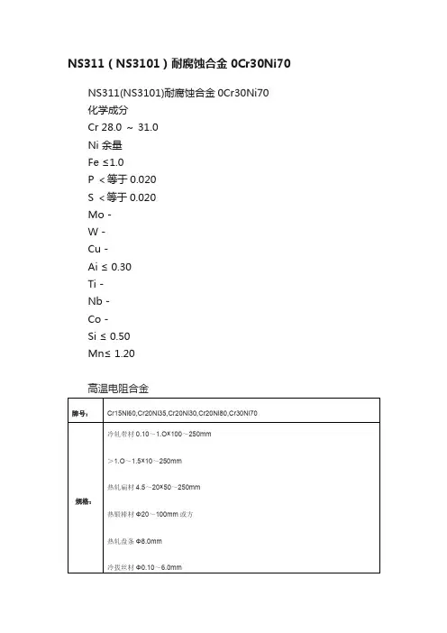 NS311（NS3101）耐腐蚀合金0Cr30Ni70