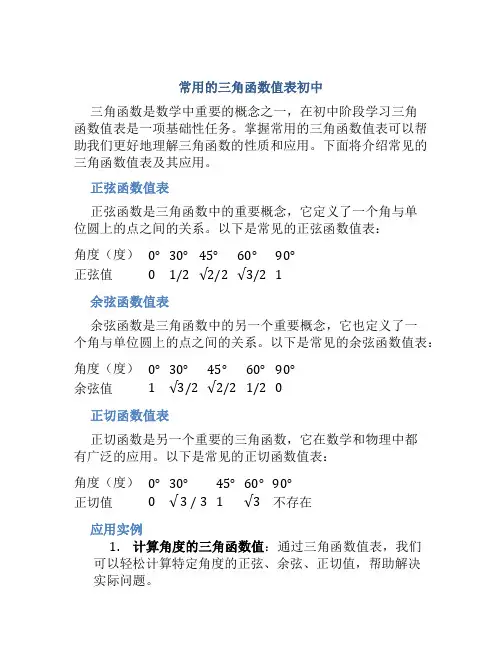 常用的三角函数值表初中
