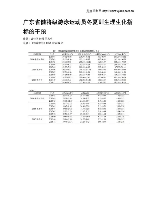 广东省健将级游泳运动员冬夏训生理生化指标的干预