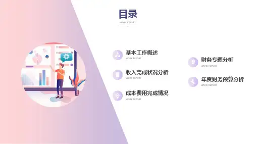 彩色2.5D财务预算经营分析报告PPT模板