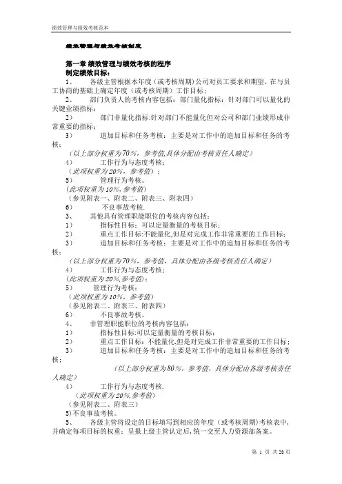 华为绩效考核制度【模板范本】
