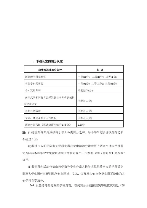 免试攻读研究生综合评议加分标准规定