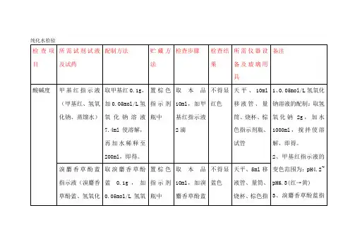 纯化水检验