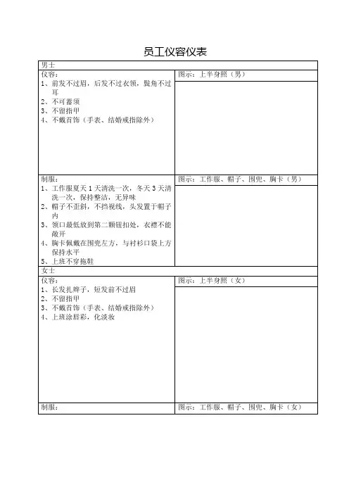 员工仪容仪表