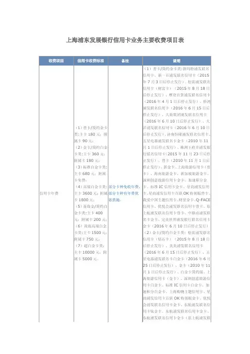 上海浦东发展银行信用卡业务主要收费项目表