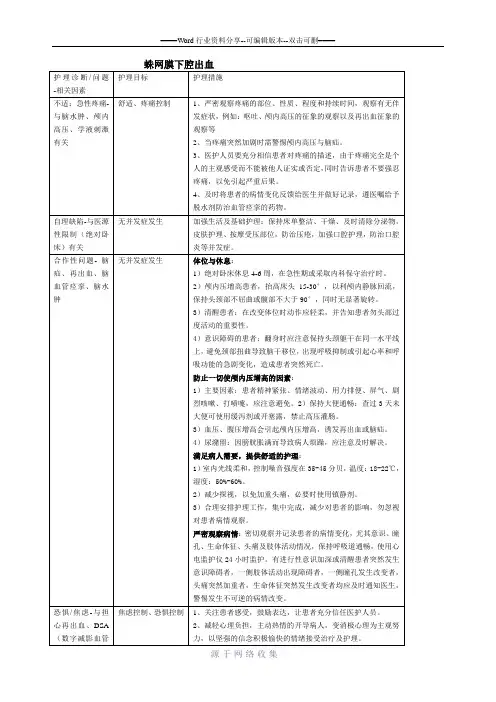 蛛网膜下腔出血护理诊断及护理措施
