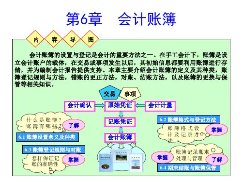 基础会计第6章 会计账簿