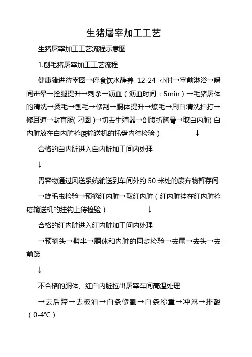 生猪屠宰加工工艺