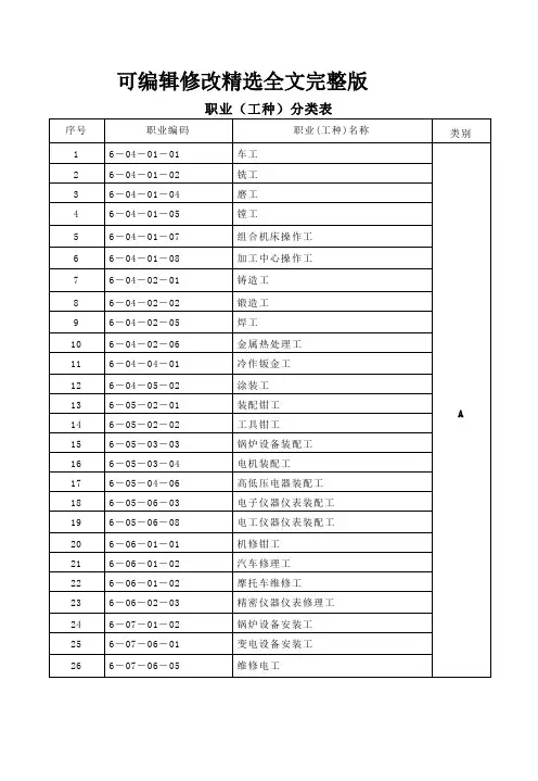 职业工种分类表精选全文