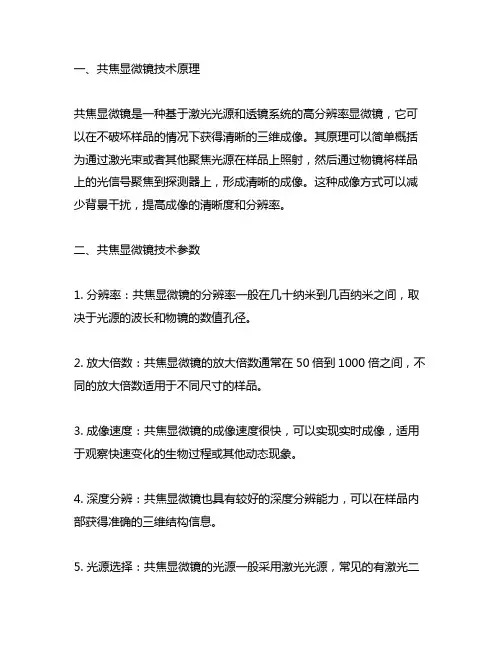 共焦显微镜技术原理、参数及其应用