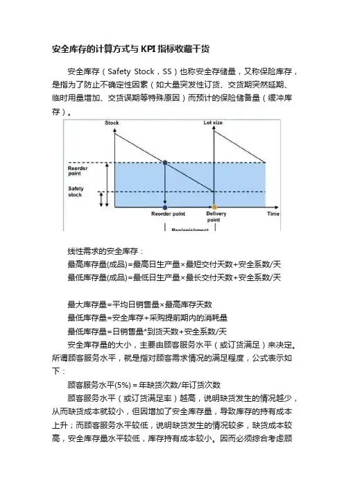 安全库存的计算方式与KPI指标收藏干货