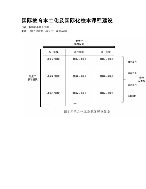 国际教育本土化及国际化校本课程建设