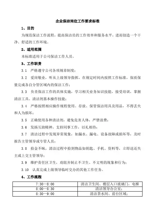 企业保洁岗位工作要求标准