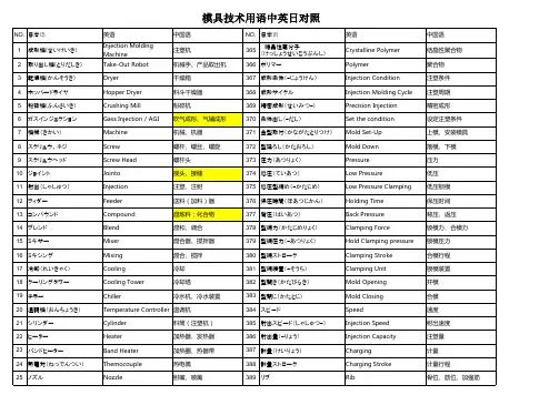 注塑成型生产及模具技术_专业词汇_中文英文日文对照.xls