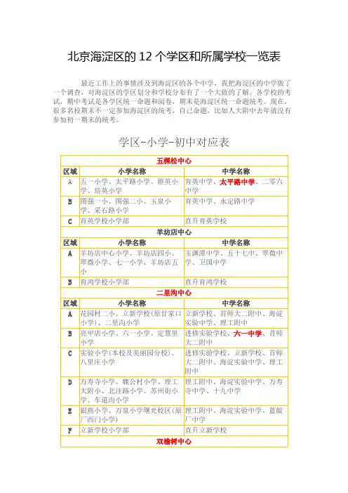 北京海淀区的12个学区和所属学校一览表