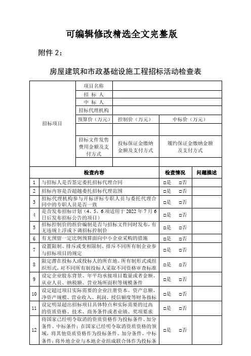 建筑工程招标投标活动监督检查表格精选全文