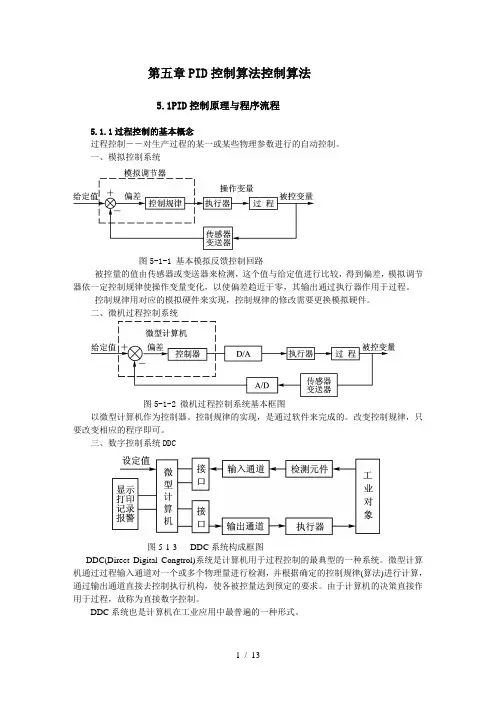 PID详细讲解