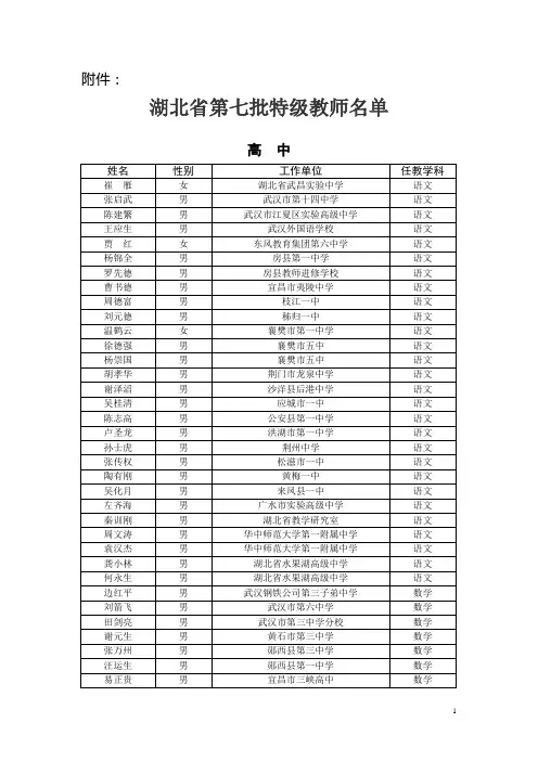 湖北省第七批特级教师名单