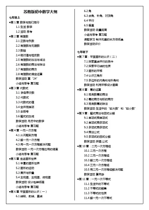 (完整版)苏教版初中数学大纲