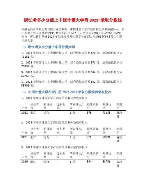 浙江考多少分能上中国计量大学附2023-录取分数线