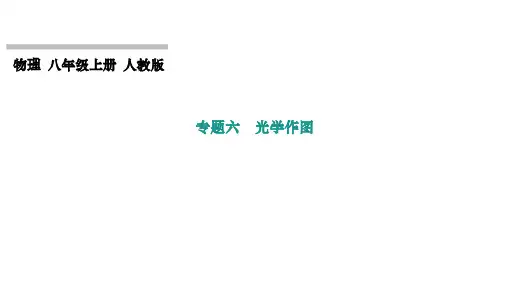 第四章 光现象+专题六 光学作图++++++课件--+2024-2025学年物理人教版八年级上册