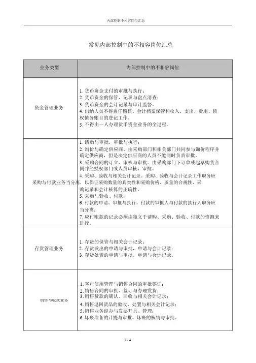 内部控制中的不相容岗位汇总