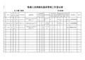 【禁毒资料】吸毒人员网格化服务管理工作登记表
