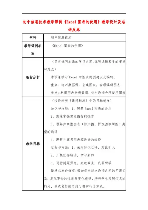 初中信息技术教学课例《Excel图表的使用》课程思政核心素养教学设计及总结反思