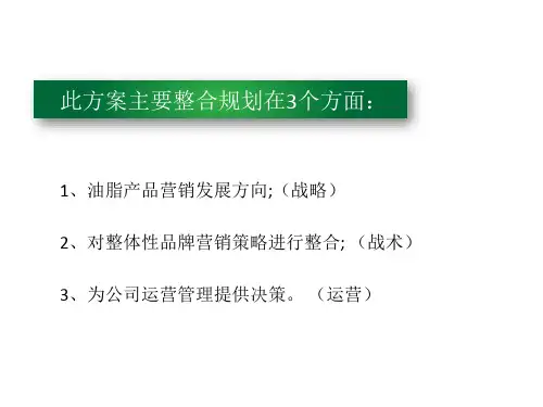 食用油营销整合规划含文字方案