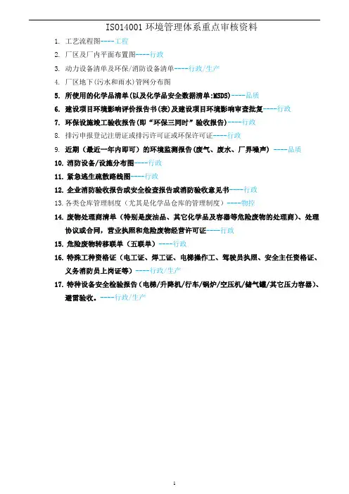 ISO14001环境管理体系重点审核资料