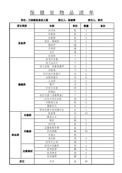 保健室物品清单