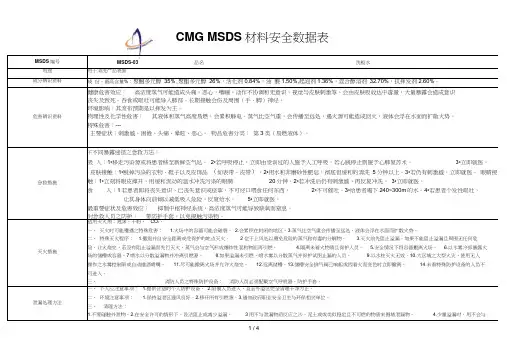 洗板水MSDS