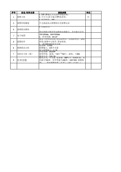 《弱电智能化系统清单》
