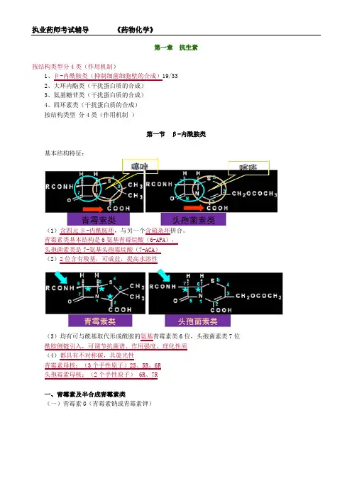 执业药师药物化学抗生素考点归纳总结 