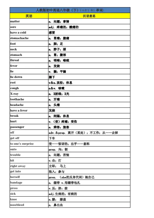 人教版八年级下册英语单词表原表及默写版)