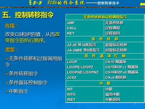 微机原理与接口技术(3-4)