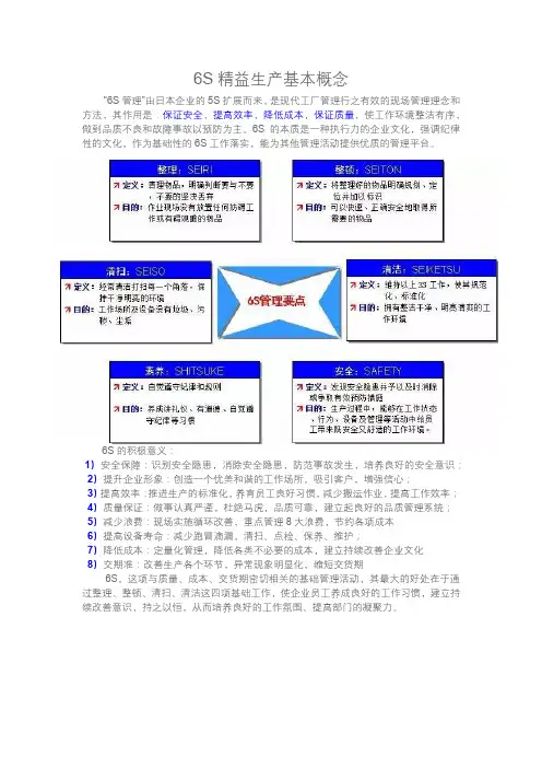 6S精益生产基本概念
