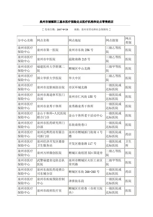 泉州市城镇职工基本医疗保险定点医疗机构和定点零售药店