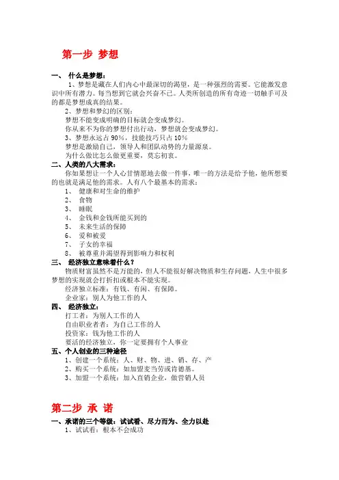成功八步(直销人必看)